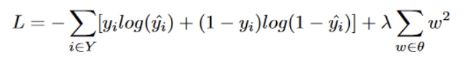 Cross Entropy with L2 Regularization